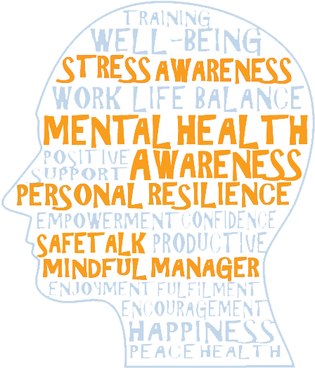 Mental Health Awareness In Workplace (509x566), Png Download