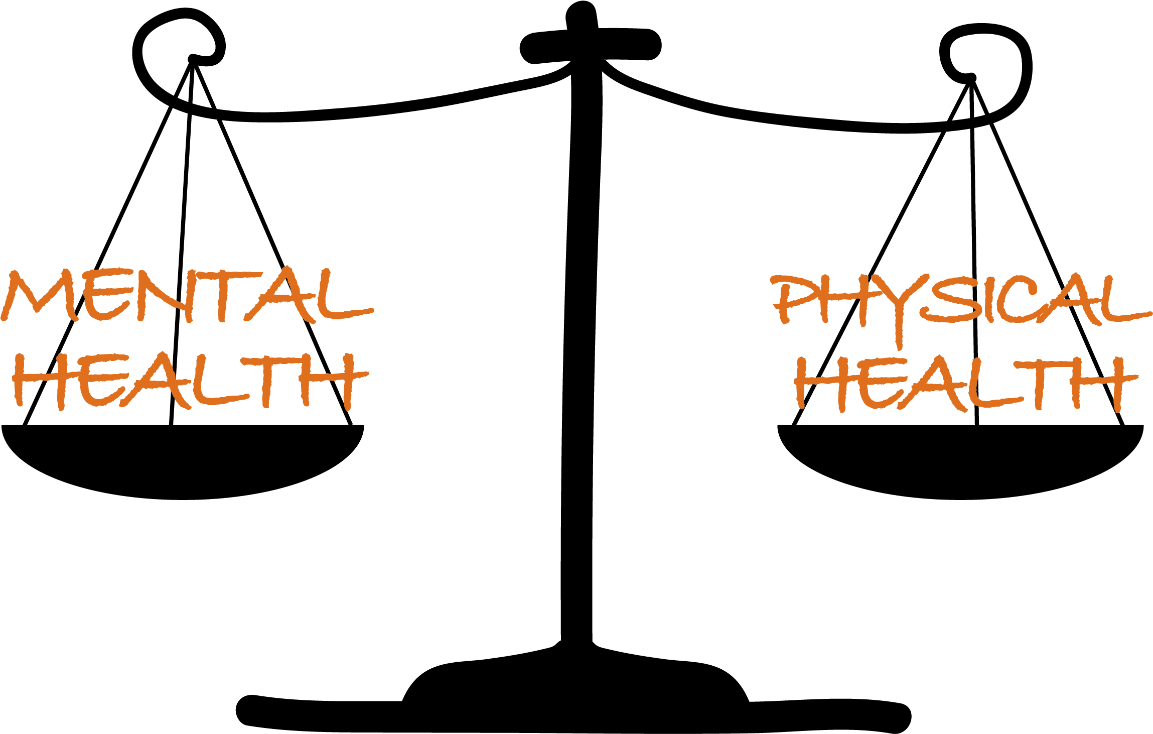 Mental Health Parity (2400x1650), Png Download