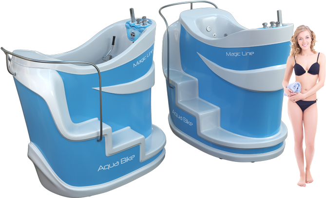 Aqua Bike Magic® Beauty Line - Aqua Bike (688x451), Png Download