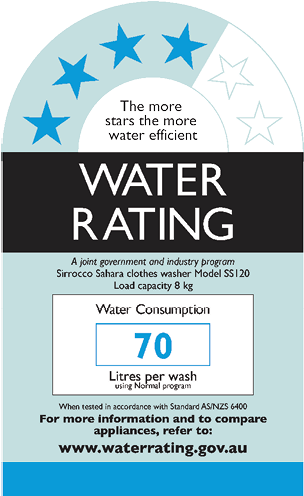 Print This Page - Washing Machine Water Rating (499x501), Png Download