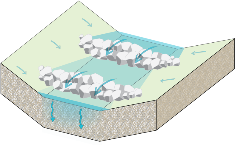 Swale Check Icon - Icon (800x488), Png Download
