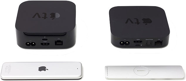 This Is Apple´s Second Product To Be Released With - Usb Type C Apple Tv (650x298), Png Download