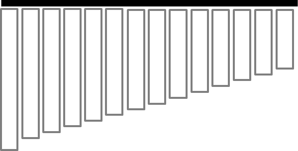 If The Area Is Very Wide With A Slope Of Between 10-45 - Parallel (599x304), Png Download