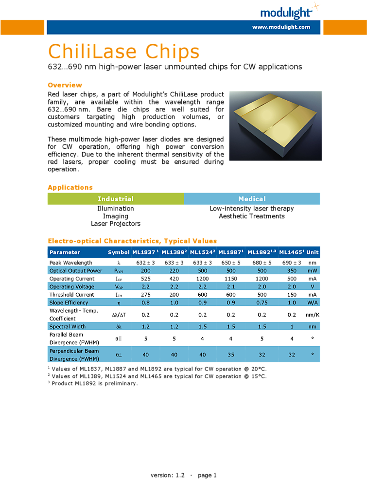632nm Laser Diode Chip 500mw Modulight - Blue Diode Laser Chips (754x1067), Png Download