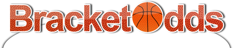 Seed Distributions For March Madness - Streetball (850x197), Png Download