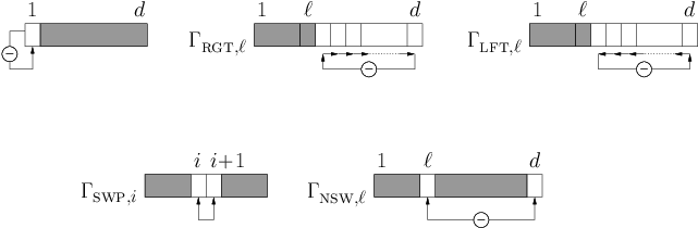 Diagram (647x213), Png Download