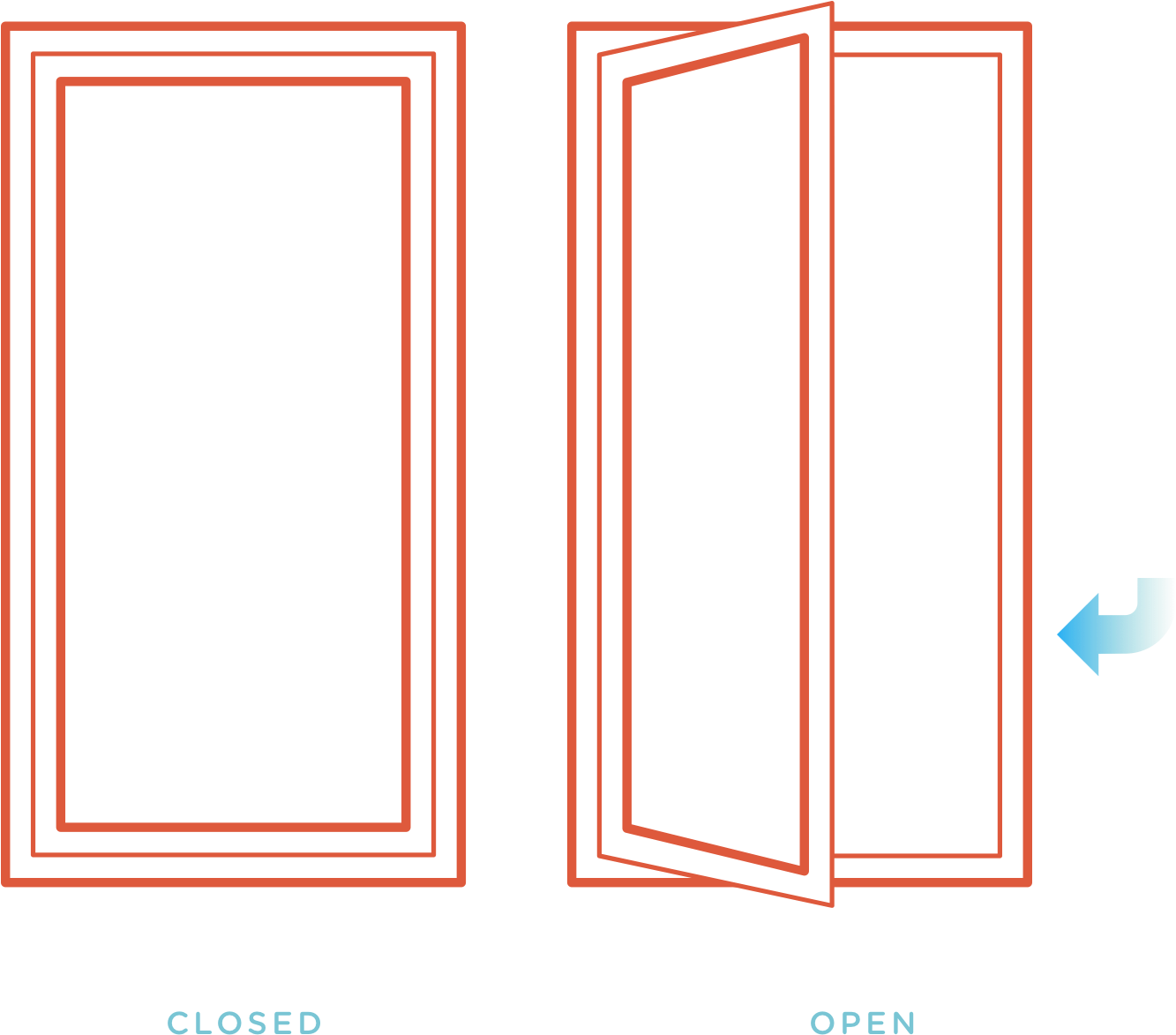 No Obstructive Railings, Easy Hand-crank Open, And - Peach (1446x1440), Png Download