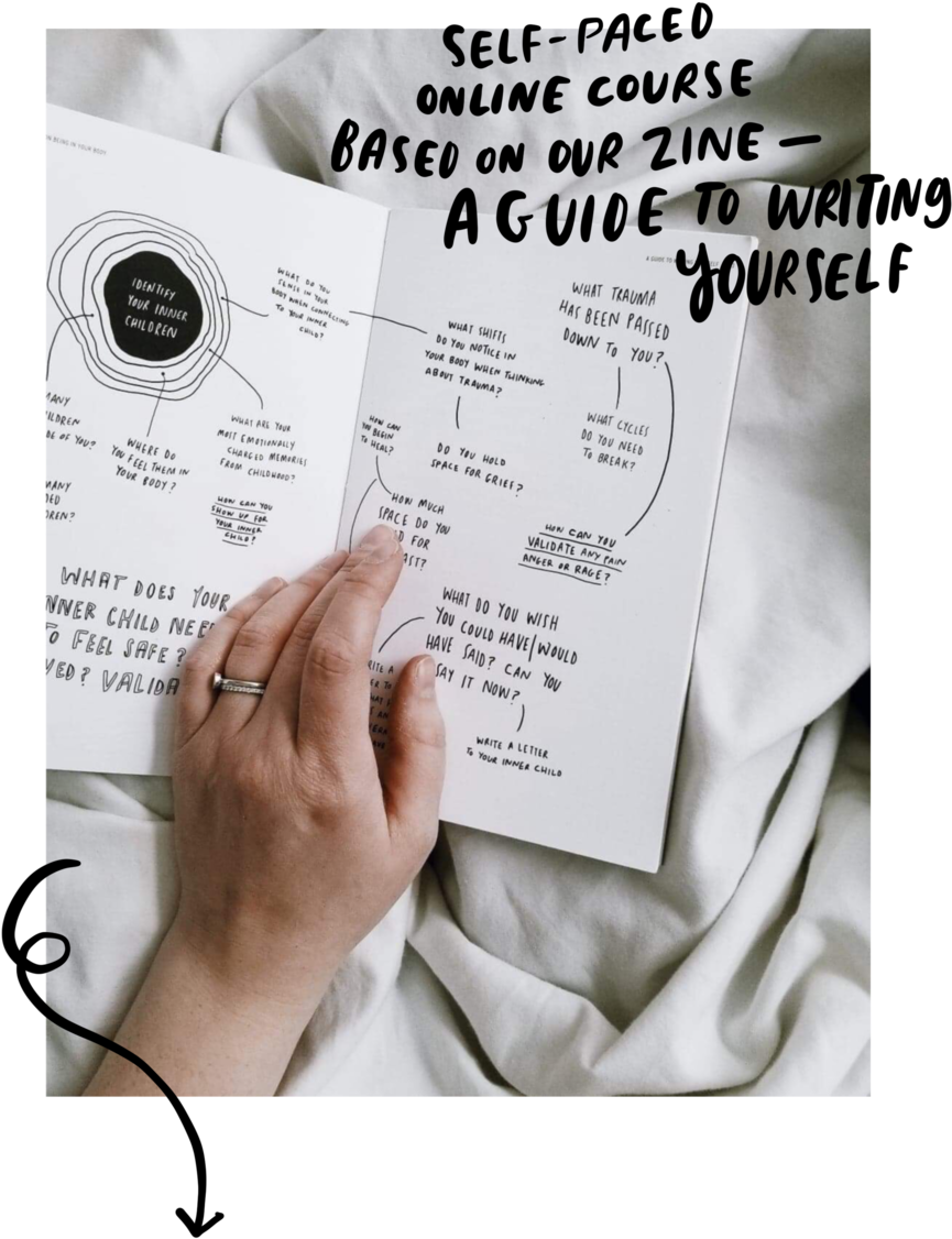 Untitled Artwork 41 Copy 5 - Work Of Art (1000x1294), Png Download