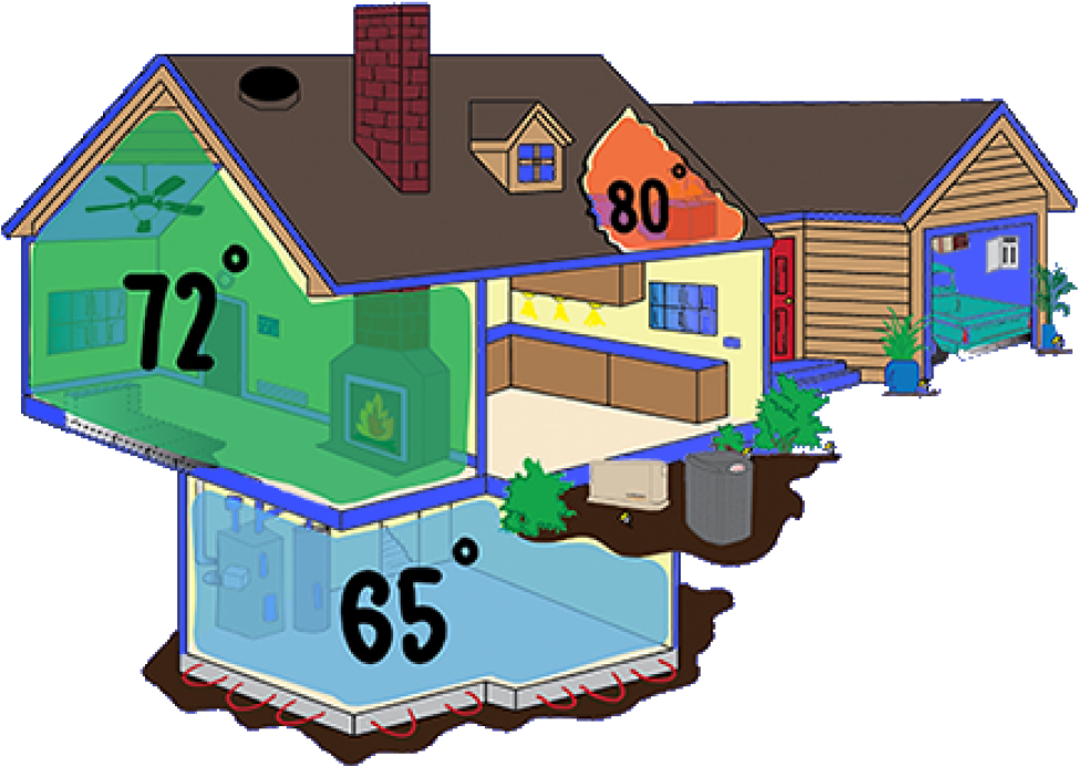 Zoned-house - House (983x707), Png Download