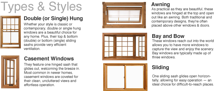 Windows - Different Types Of Windows Design (800x340), Png Download