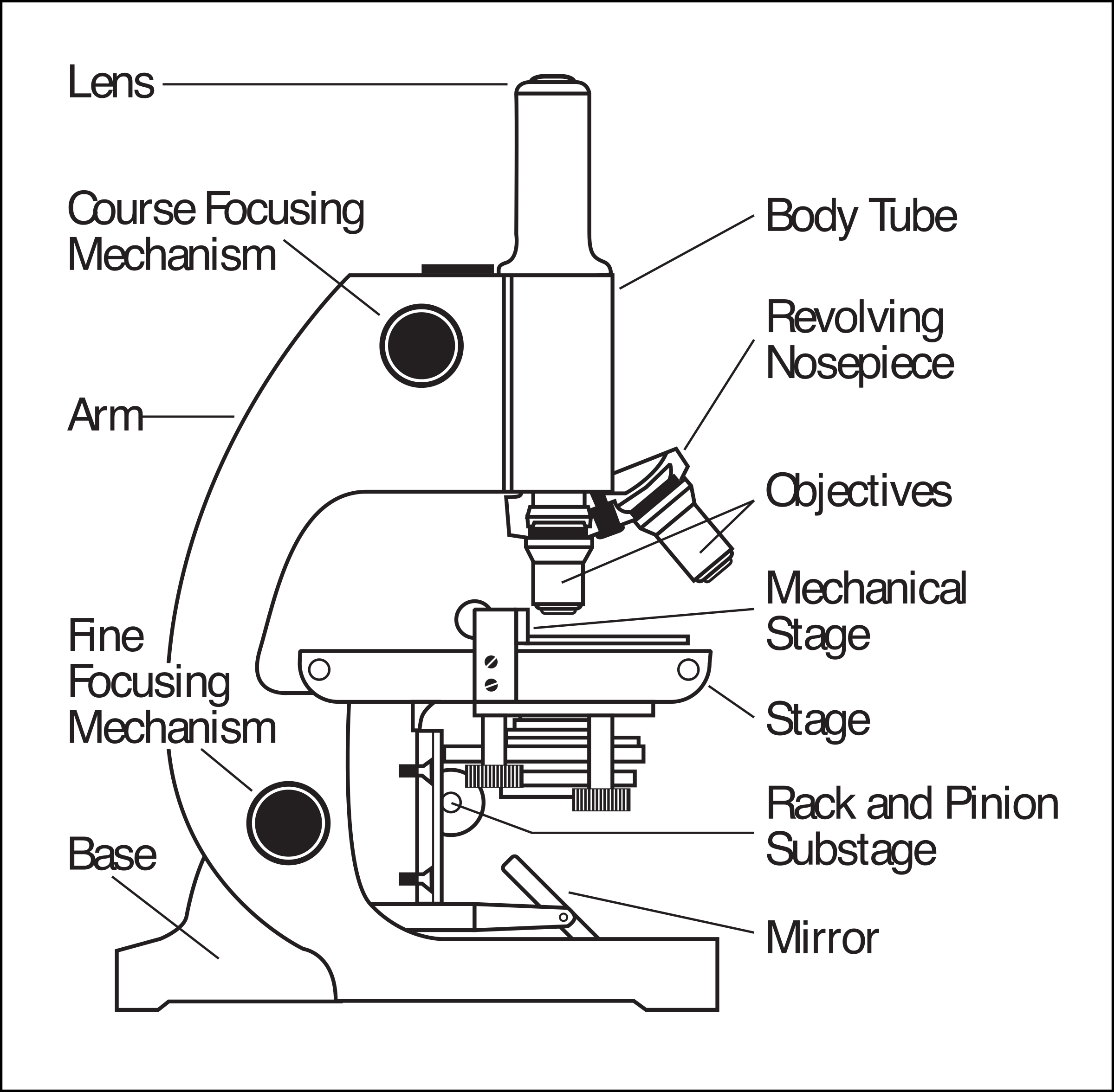 Big Image - Microscope Drawing With Parts (2400x2354), Png Download