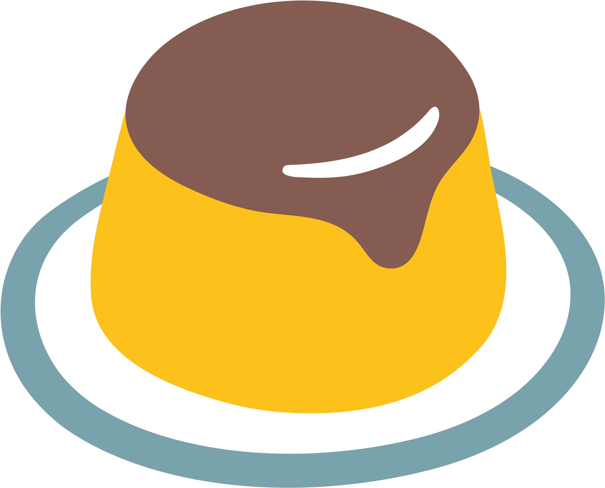 Open - 🍮 Emoji (2000x2000), Png Download