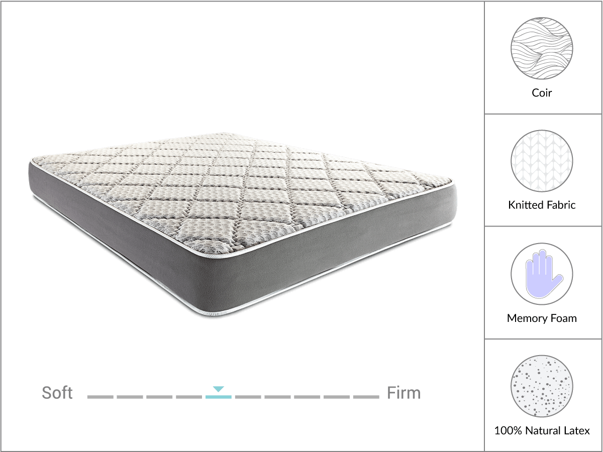 Spine Smart 5″ - Spine Care Mattress (1200x900), Png Download