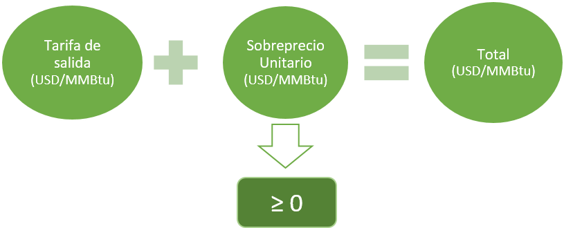Diagram (814x517), Png Download
