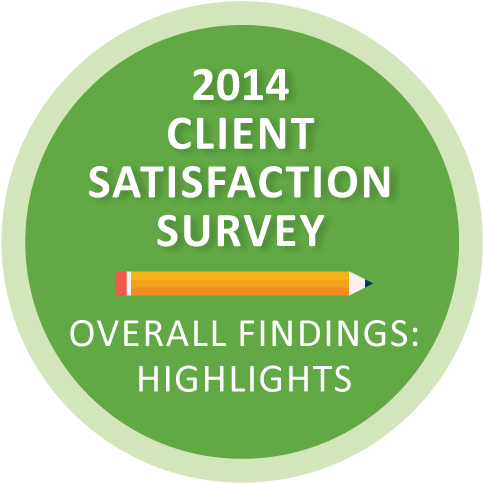 Circle (500x500), Png Download