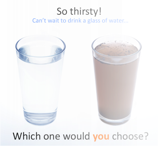 Clean Water Is More Healthy Than Dirty Water Because - Water That Will Make You Thirsty (550x509), Png Download