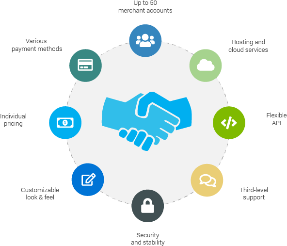 This Program Is Suited For - Aperto De Mão Junto Boné (1170x586), Png Download