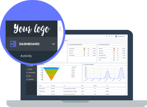 Centrixone's Private Label Crm Solution Offers Unmatched - Software (473x344), Png Download