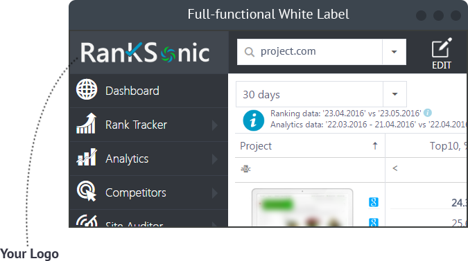 White Label Is One Of The Most Required Features - Search Engine Optimization (675x377), Png Download