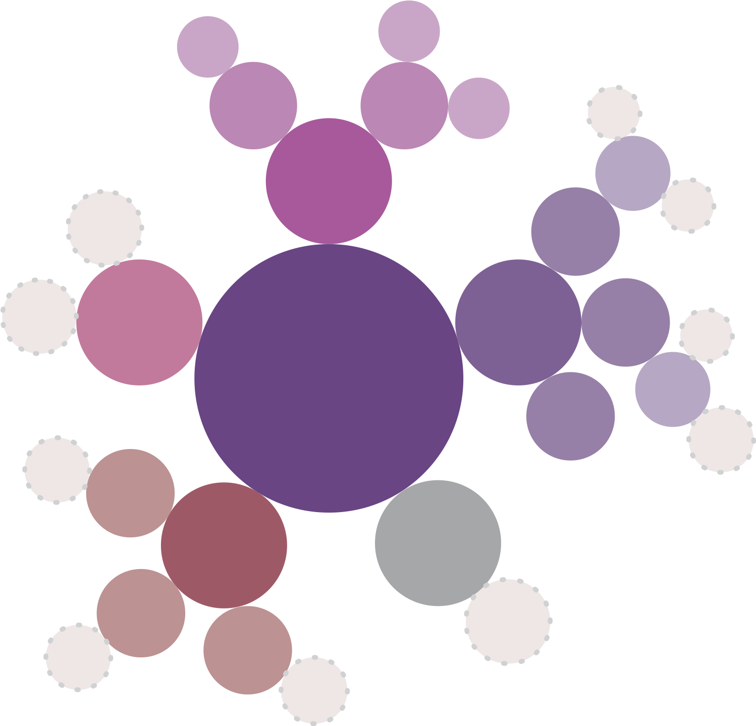 Language Resources - Varios Circulos Em Png (1500x1500), Png Download