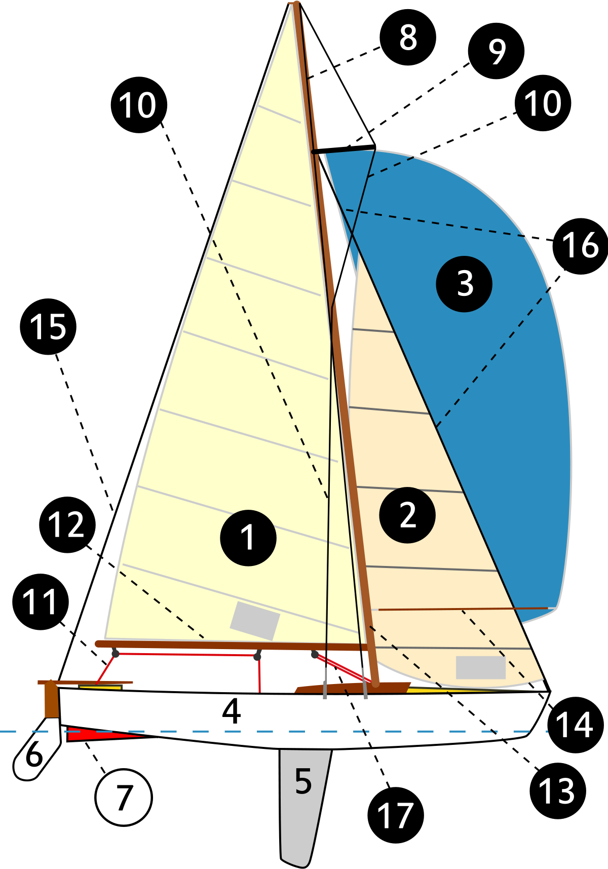 Forestay Sail (1200x1715), Png Download