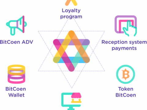 Token Technology And The Blockchain What Is It - Blockchain Token (480x360), Png Download