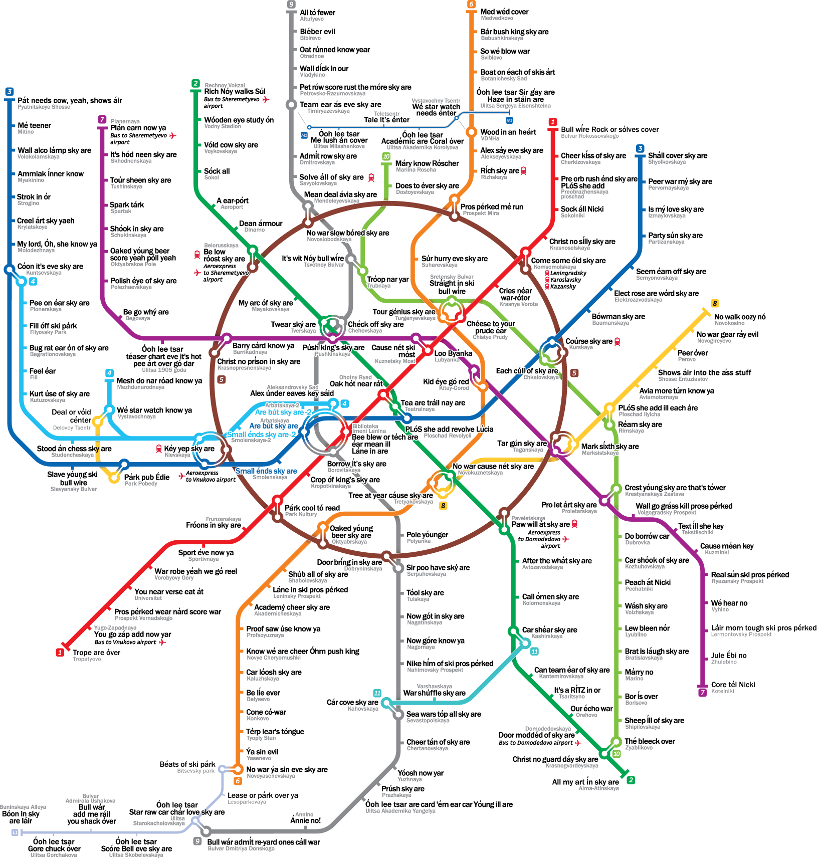 Moscow Saint Petersburg Kyiv - Russian Metro Station Map (1630x1712), Png Download