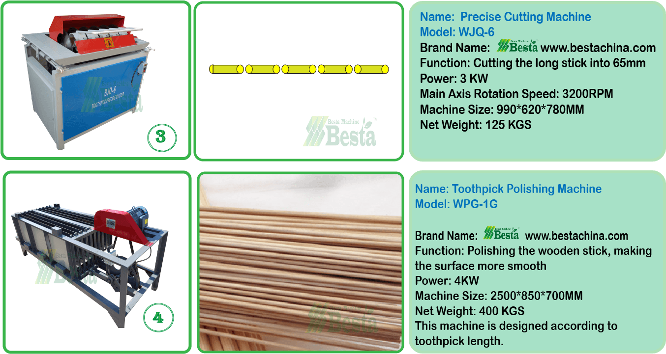 Toothpick Packing Machine - Plywood (1366x768), Png Download