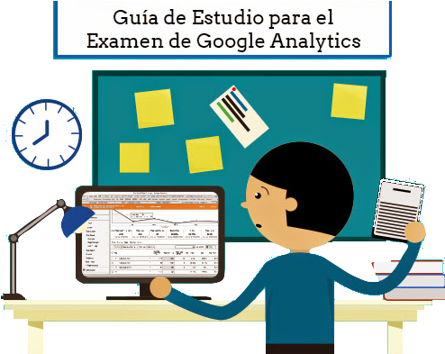 Examen Google Analytics, Marketing Branding - Question (500x400), Png Download