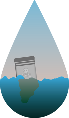 Factor Número - Contaminacion Del Agua Png (293x498), Png Download