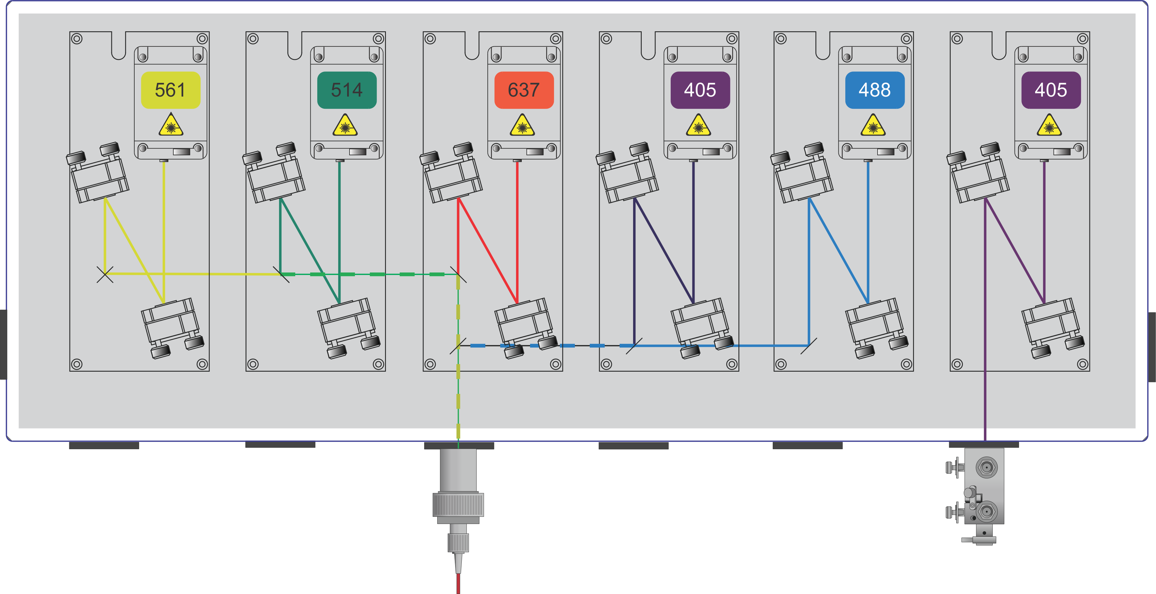Configuration Options, Example Of A Configuration For - Diagram (3873x1993), Png Download