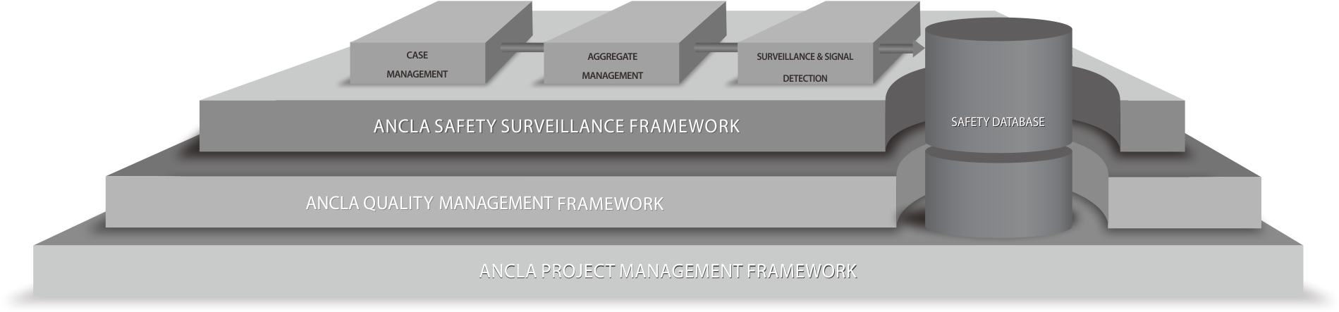 Ancla - Diagram (1918x444), Png Download