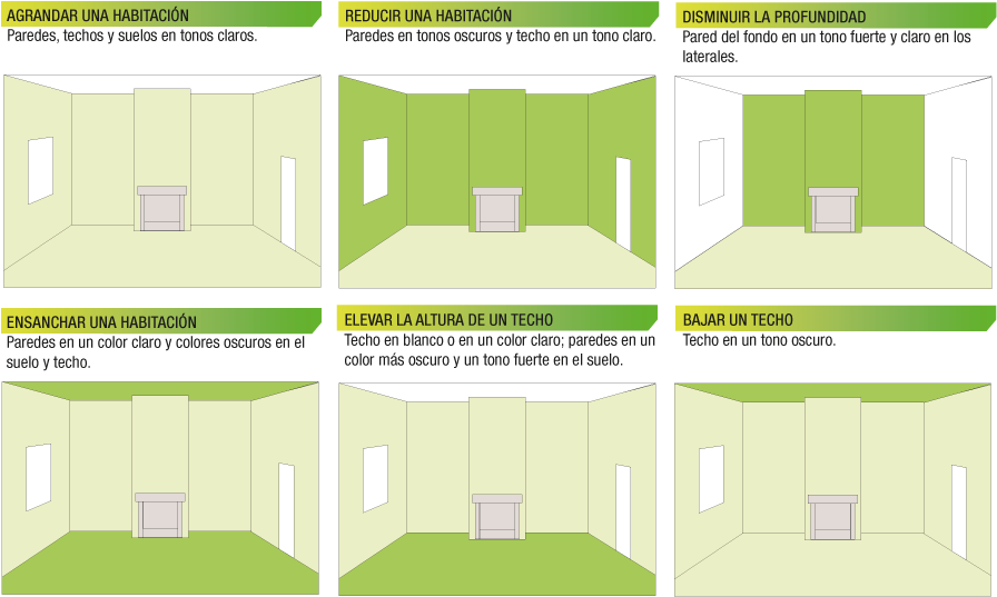 Especial Pintura - Pared Se Debe Pintar Mas Oscura (898x560), Png Download