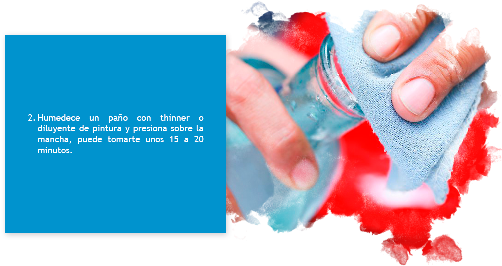 Ten En Cuenta Que Para Quitar Manchas De Pintura En - Human Action (1013x536), Png Download