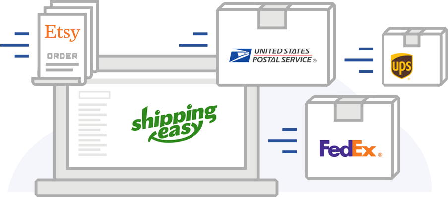 Ship Etsy Store Products Faster - Ups Fed-ex Usps Flag Sfb-5331 (950x483), Png Download