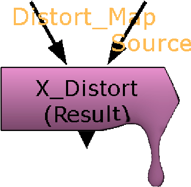 Every After Effects User Has Used At Least Once The - Graphic Design (595x435), Png Download