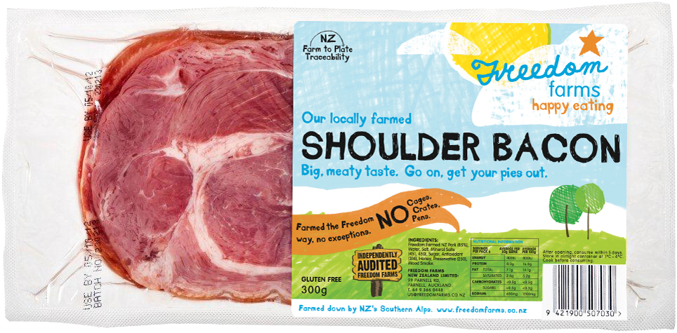 Recommended Recipes For Our Bacon - Farm (1027x510), Png Download