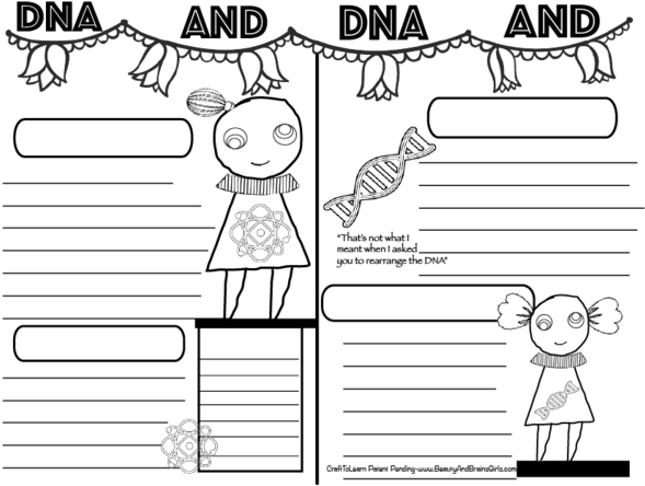 Dna Diy Printable Instant Download Art Journal Bullet - Art (690x470), Png Download