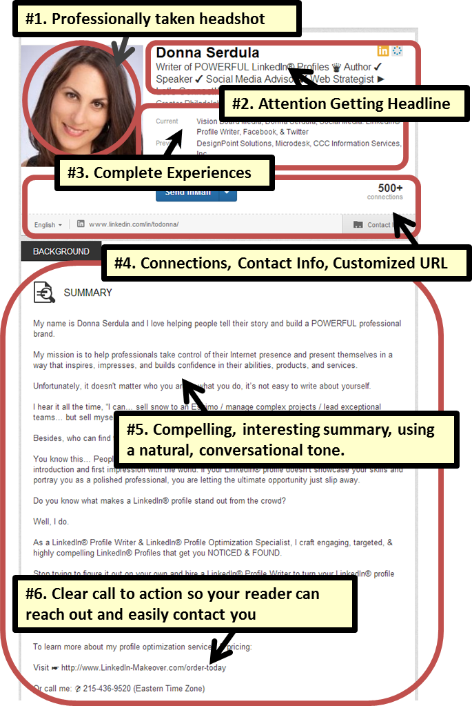 Linkedin Profile Examples (685x1023), Png Download
