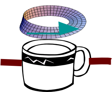 Moebius Coffee Cup - Coffee Cup (395x312), Png Download