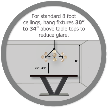 Photo - Circle (530x663), Png Download