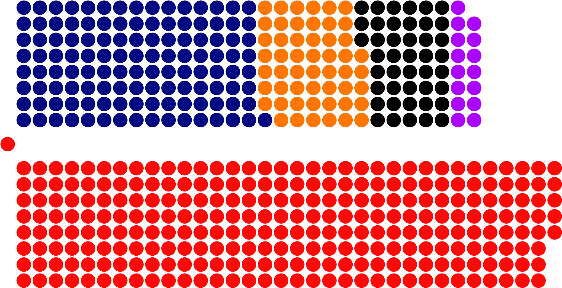 Open - House Of Commons 1997 (2000x1056), Png Download