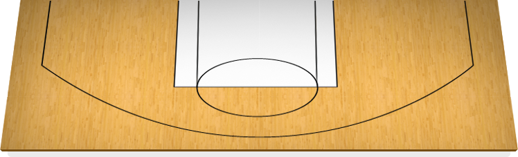 Demarcus Cousins, Reggie Evans, Rudy Gay, Darren Collison - Blank Nba Shot Charts (748x227), Png Download