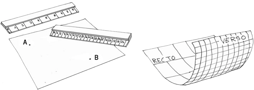 A 2d Surface With Two Different Scales - Label (840x300), Png Download