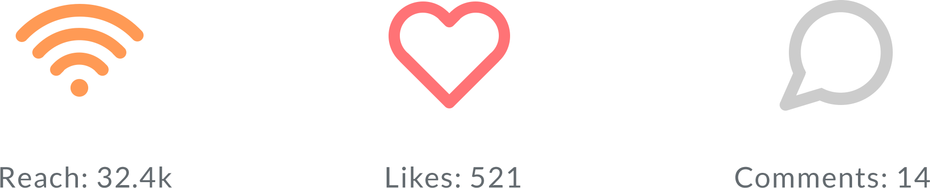 The Stats - Heart (1898x385), Png Download