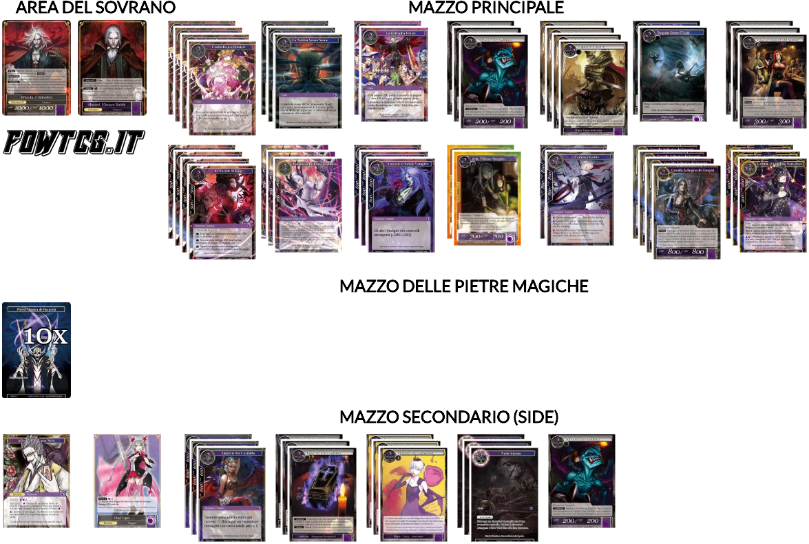 Obviously The Deck Could Only Have A Black Base, The - Digital Camera (1200x980), Png Download