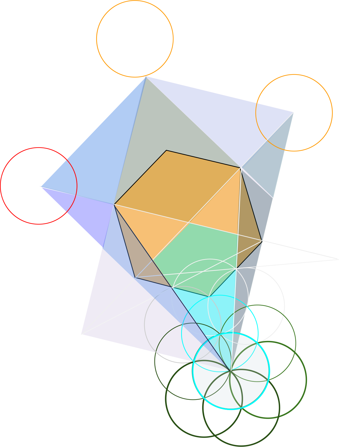 Big Image - Circle (1164x1535), Png Download