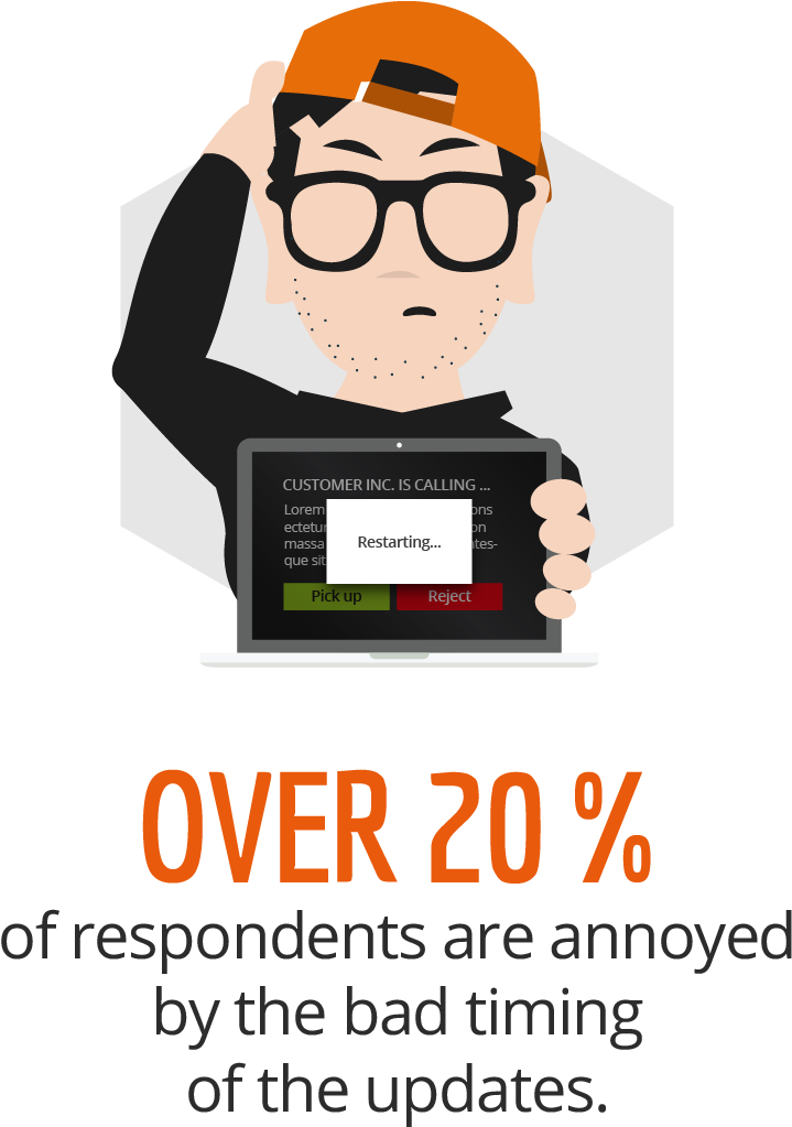 We Conducted A Survey That Showed The Most Annoying - Illustration (844x1067), Png Download