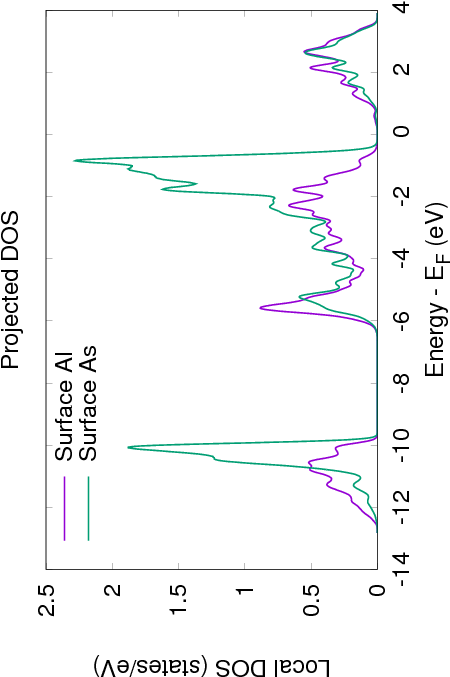 Jobt182 Results Alas110 - Diagram (504x720), Png Download