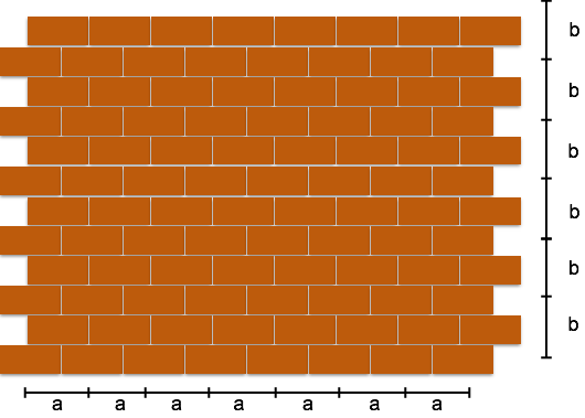In This Classic Brick-laying Arrangement, The Bricks - Brickwork (530x379), Png Download